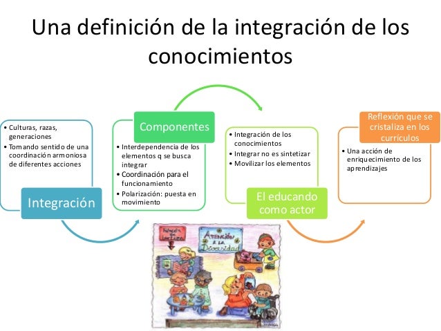 La Universidad